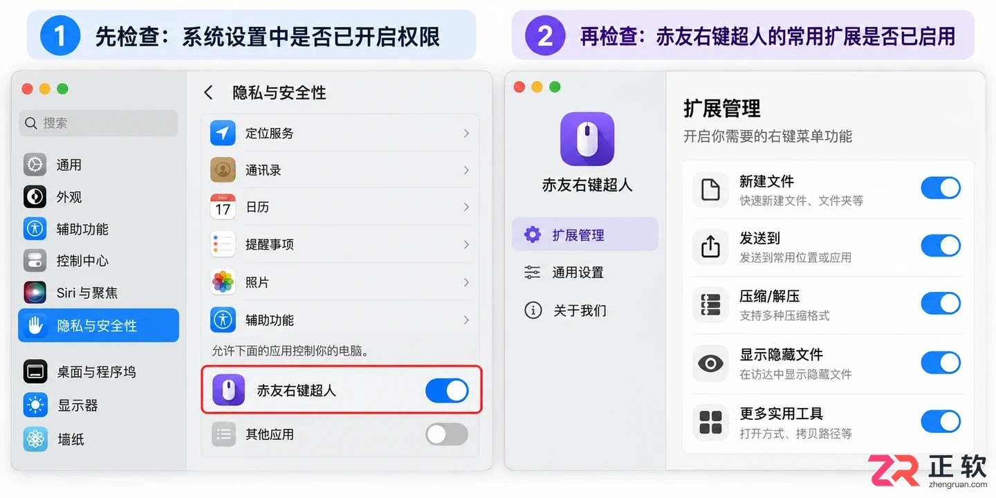 赤友右键超人安装配置教程完整操作步骤详解