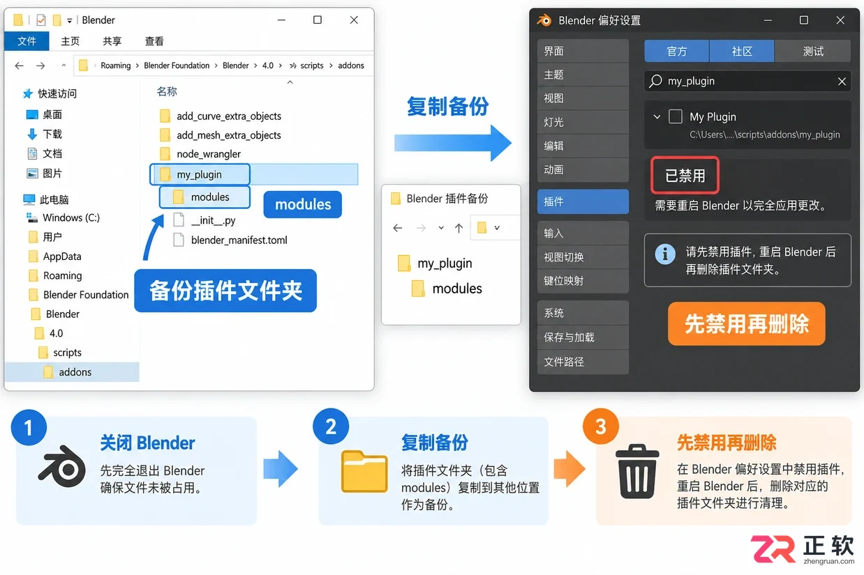 blender插件安装目录在哪里怎么快速找到