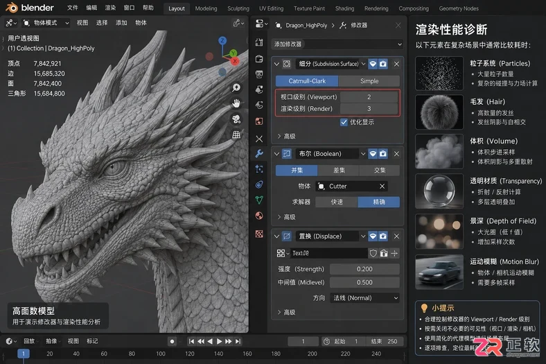 blender渲染太慢怎么处理实用加速设置教程