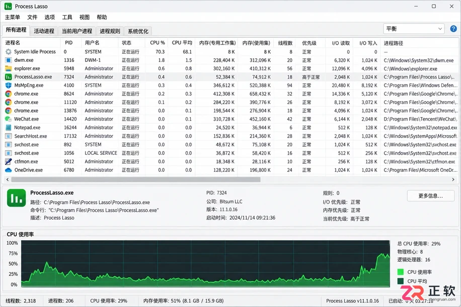 process lasso怎么用新手入门设置教程