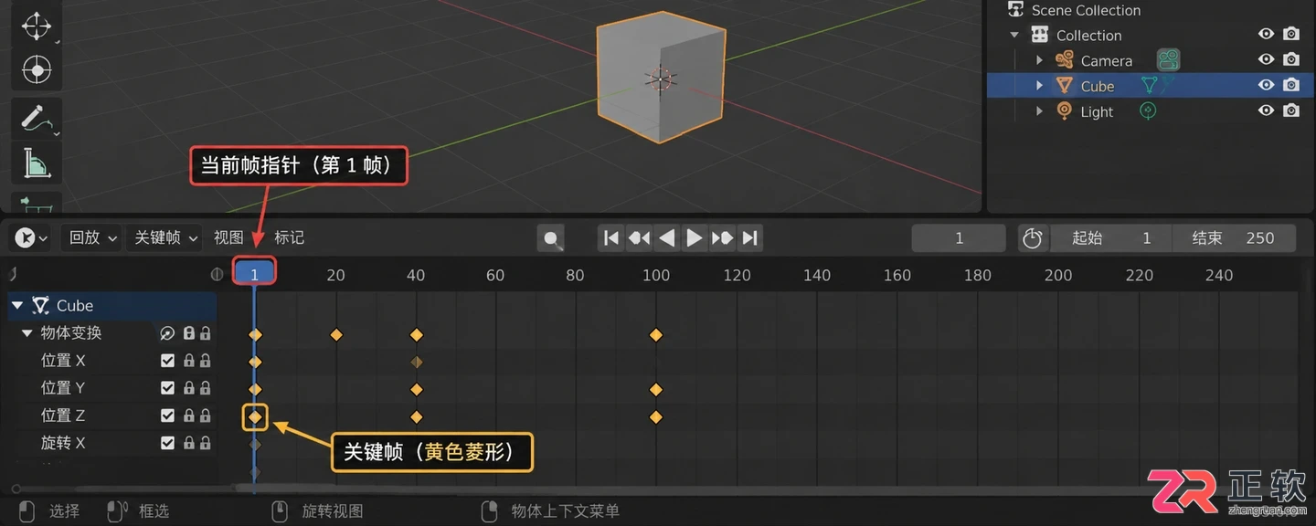 blender摄像机设置动画关键帧操作教程