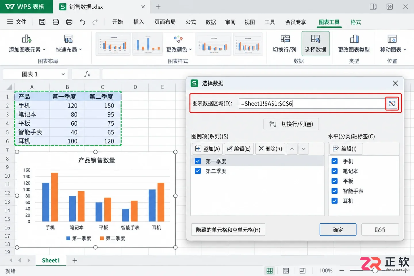WPS 表格图表数据如何更换数据源