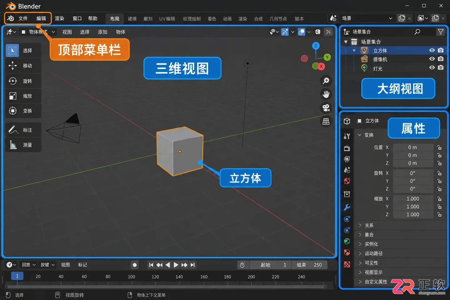 blender导入模型教程详细步骤图解与操作方法