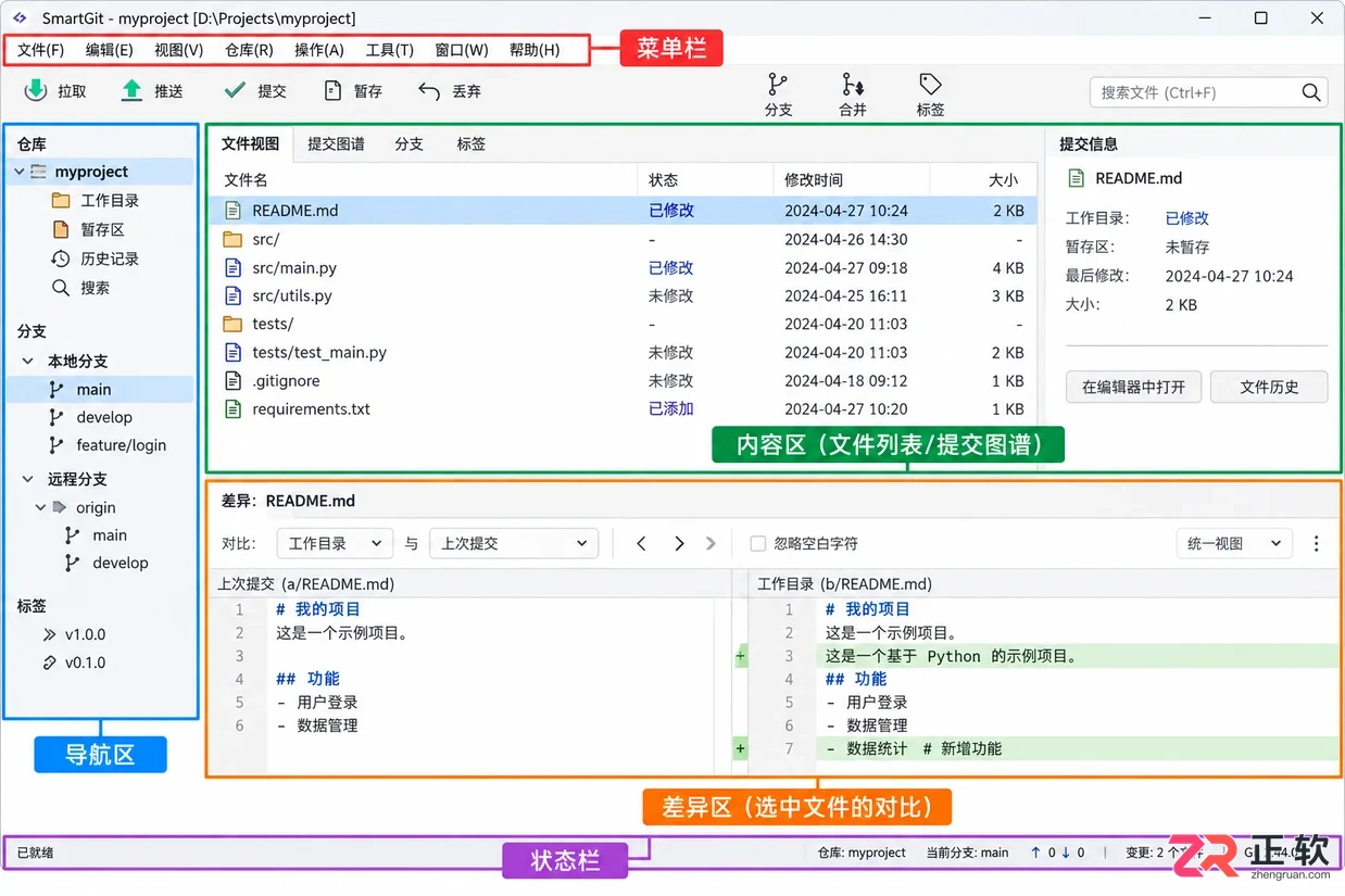 smartgit中文设置手册完整操作步骤详解