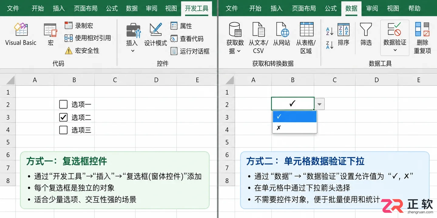 excel怎么设置打钩打叉选项的详细操作教程