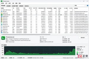 process lasso怎么用新手入门设置教程