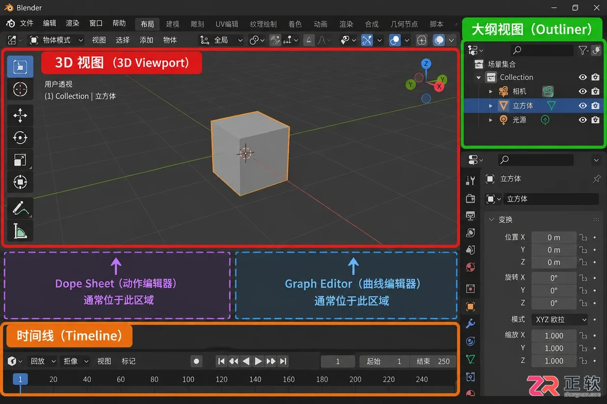 blender关键帧怎么显示出来的设置教程