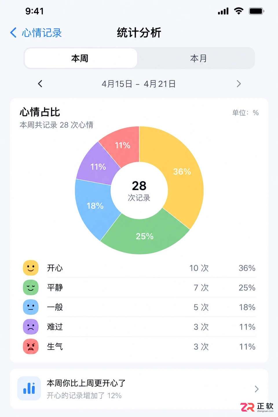 心情罐罐安装配置教程图文操作步骤详解