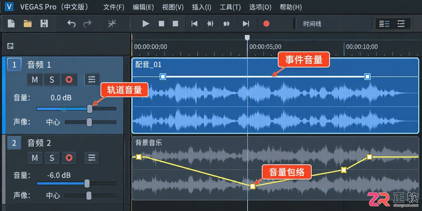 vegas怎么剪辑音频文件的详细操作教程