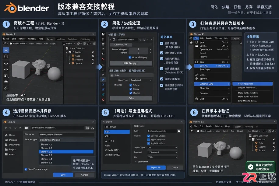 blender低版本打开高版本文件怎么解决教程
