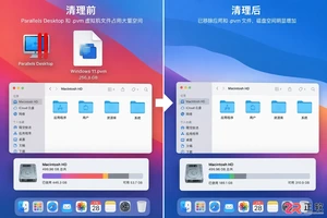 parallels卸载清理教程彻底删除残留文件
