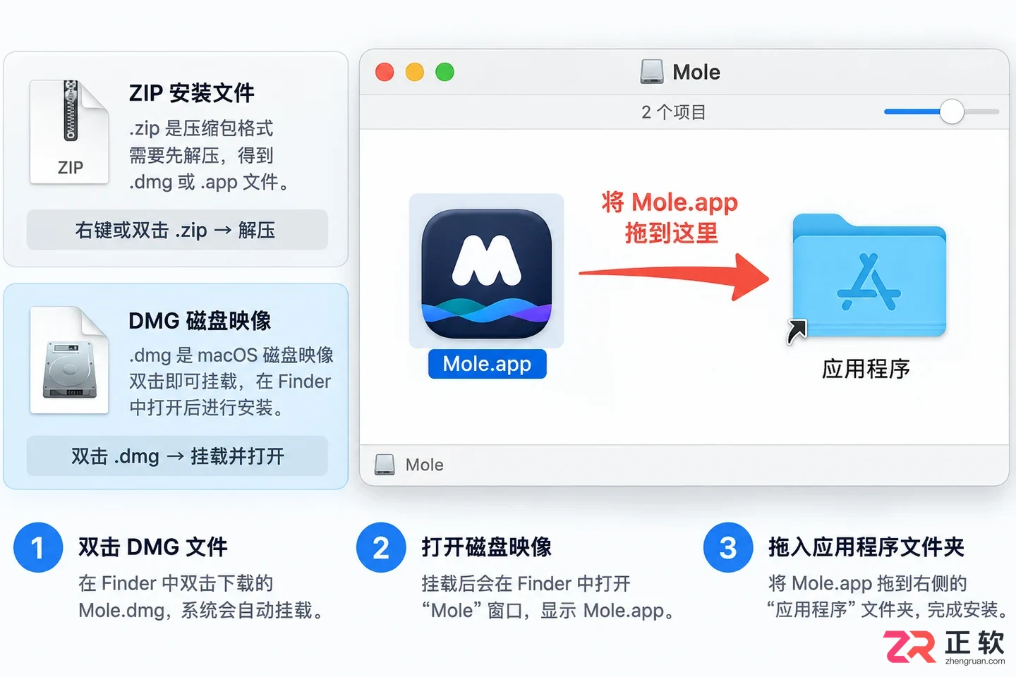 Mole无法打开文件怎么办实用解决教程