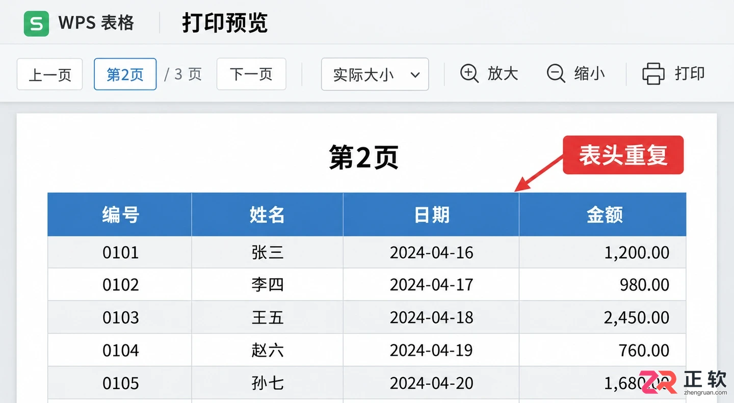 WPS 表格打印每页都显示表头怎么操作