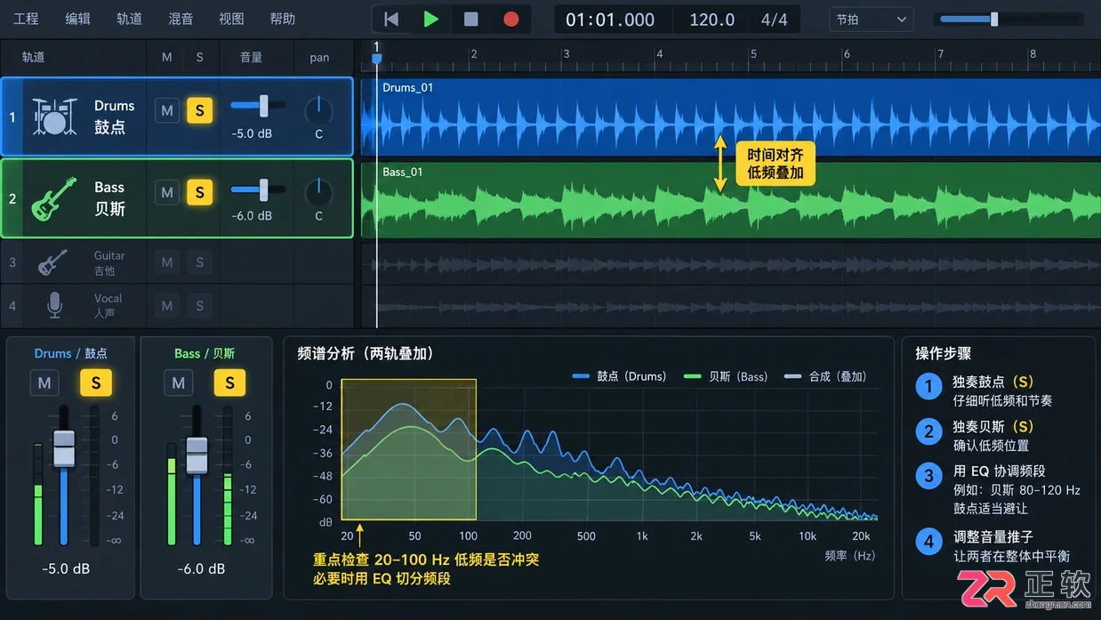 音述AI Stem提取后鼓点不清晰怎么办?DAW中EQ与压限优化