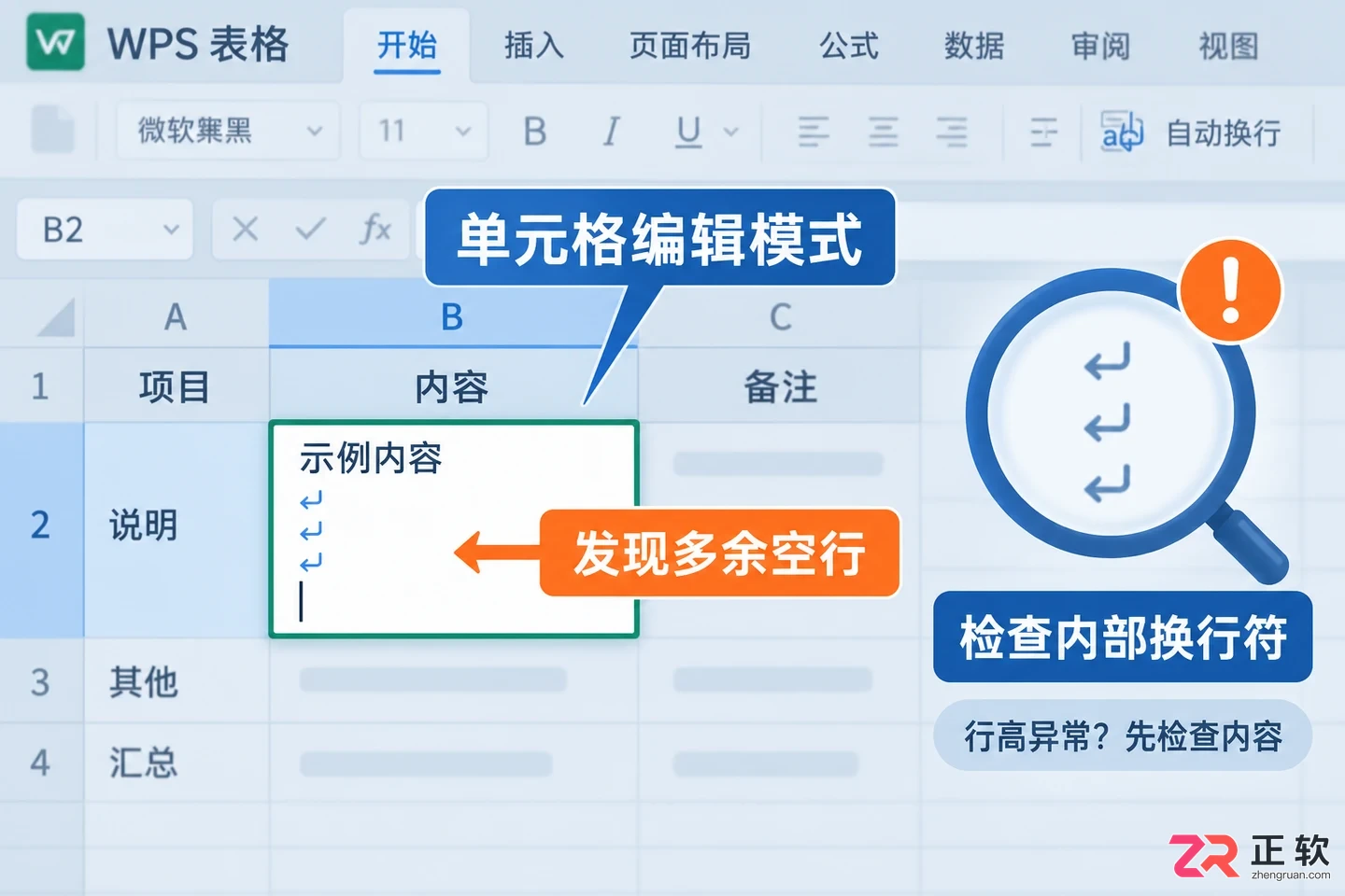 WPS 表格单元格内换行快捷键是什么