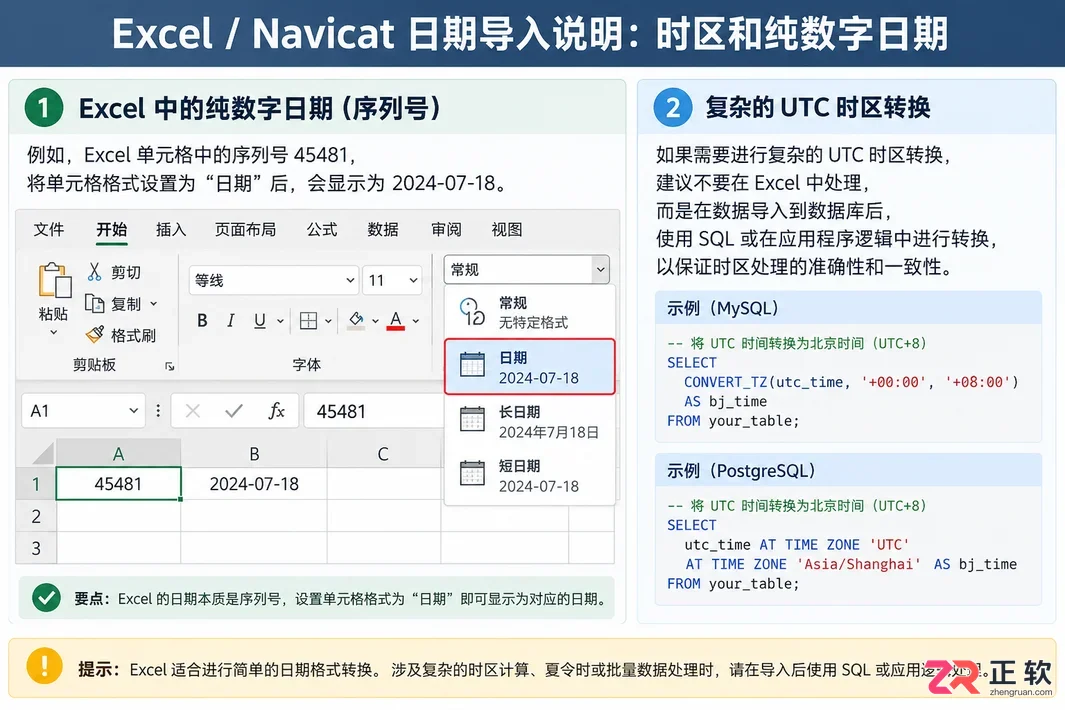navicat导入excel时间格式怎么设置与解决错误