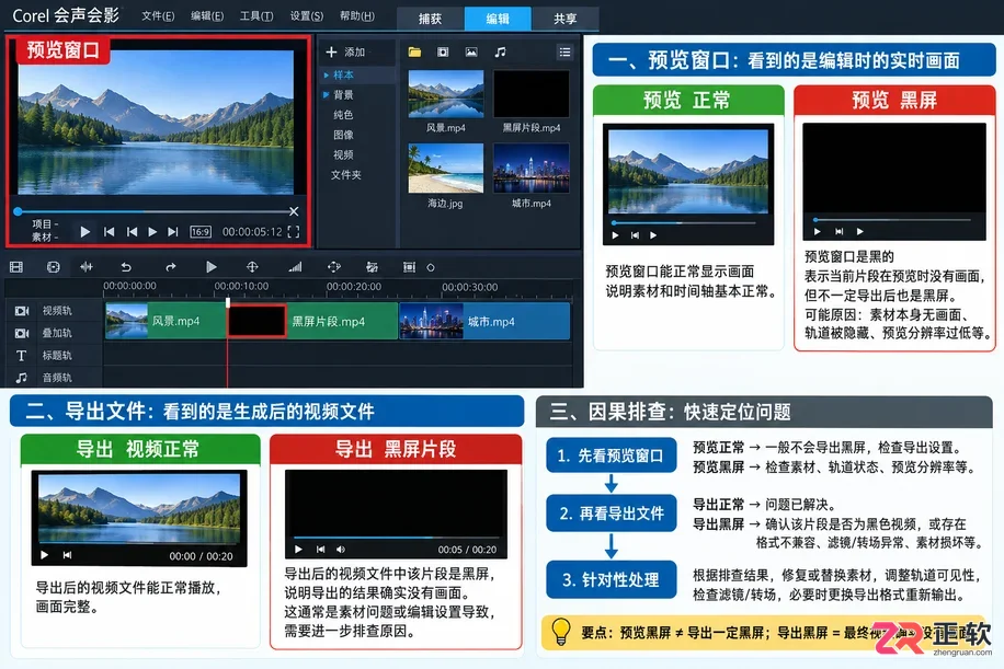 会声会影去除字幕之后画面发黑怎么修复
