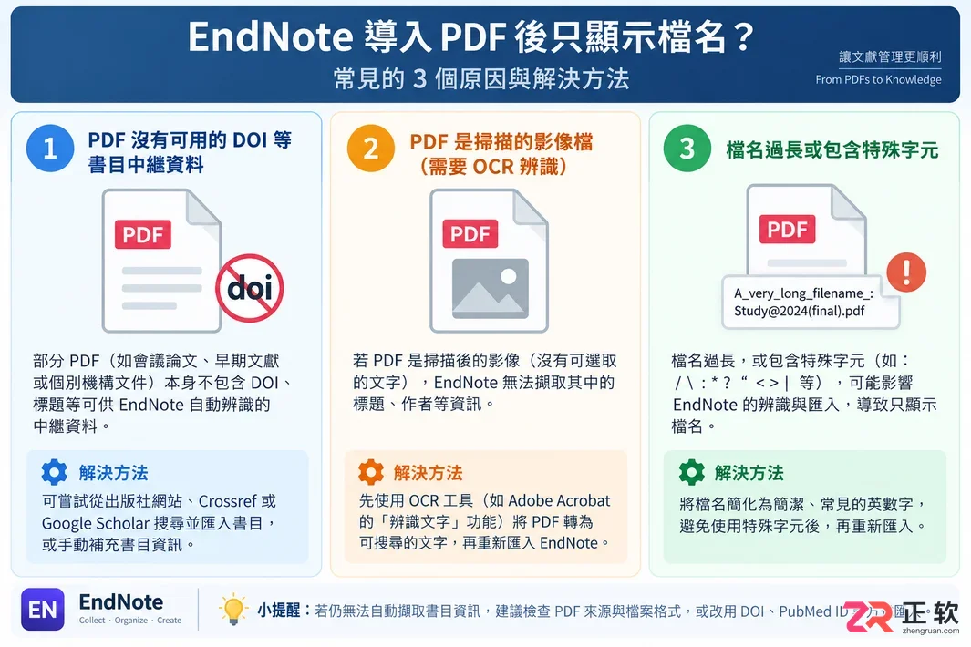 endnote导入pdf后只有文件名的解决方法