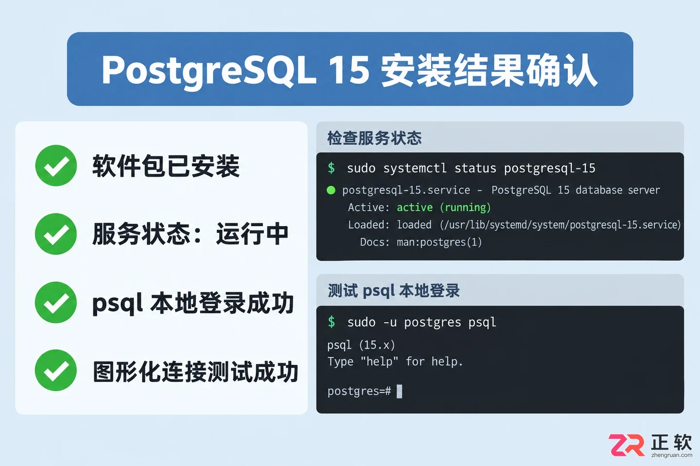postgresql 15 linux 安装