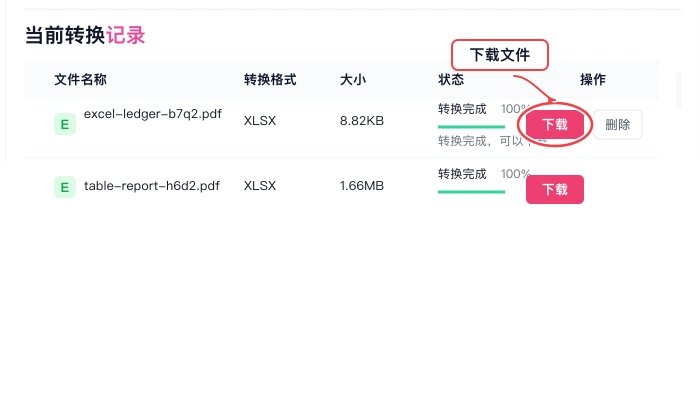 PDF.cn PDF转Excel转换完成后下载Excel的真实步骤图