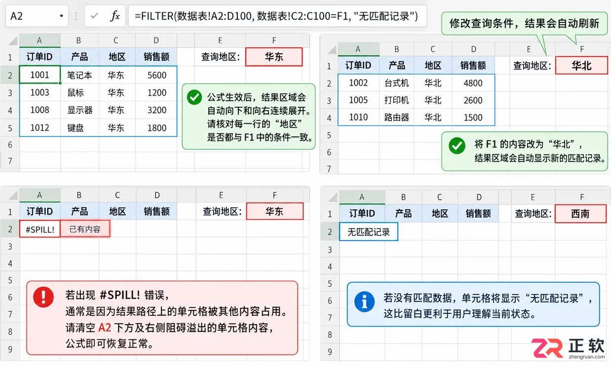 FILTER跨表提取数据步骤详解及公式示例
