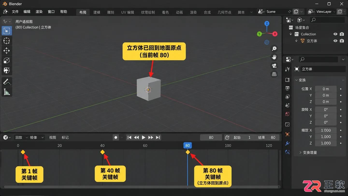 blender动画制作教程视频教程详解入门操作步骤解析