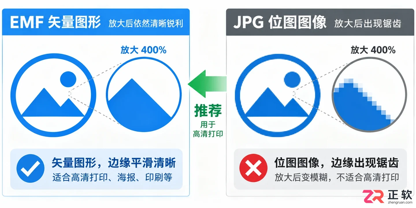 axglyph教程 如何导出高清图片的详细操作步骤