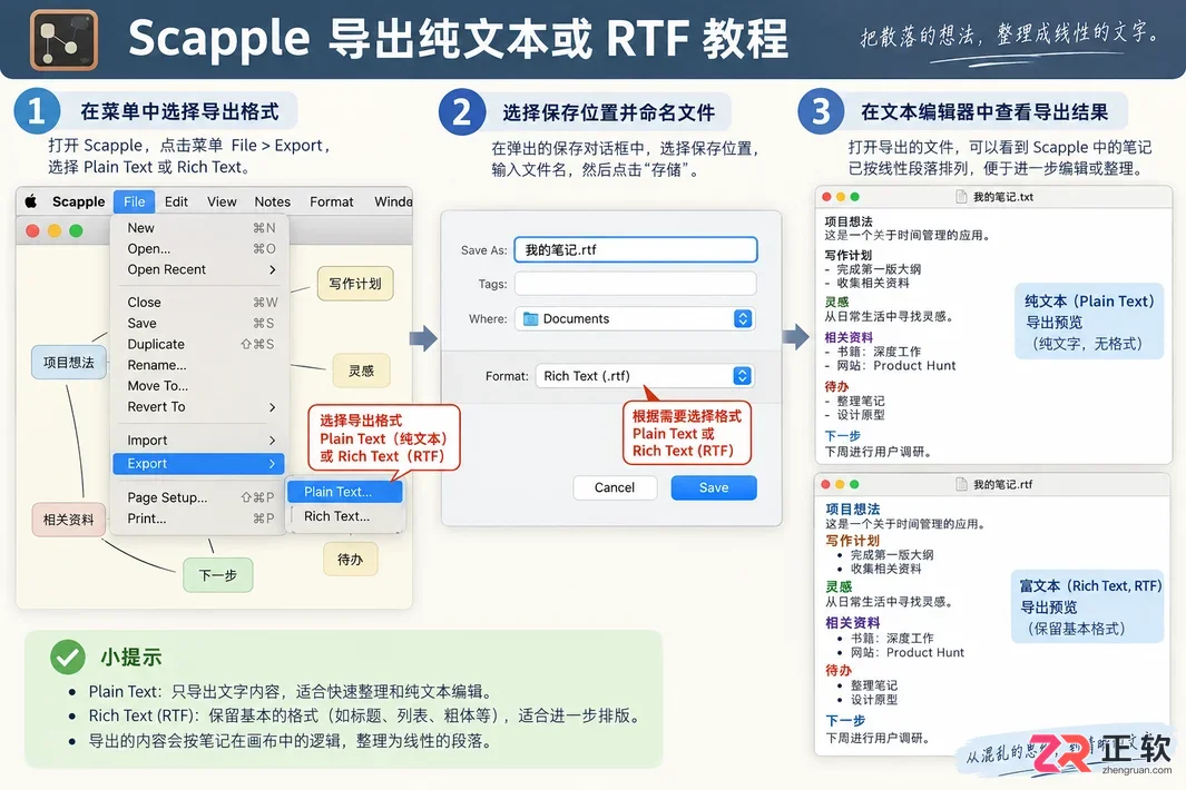 scapple内容导出器下载安装使用教程