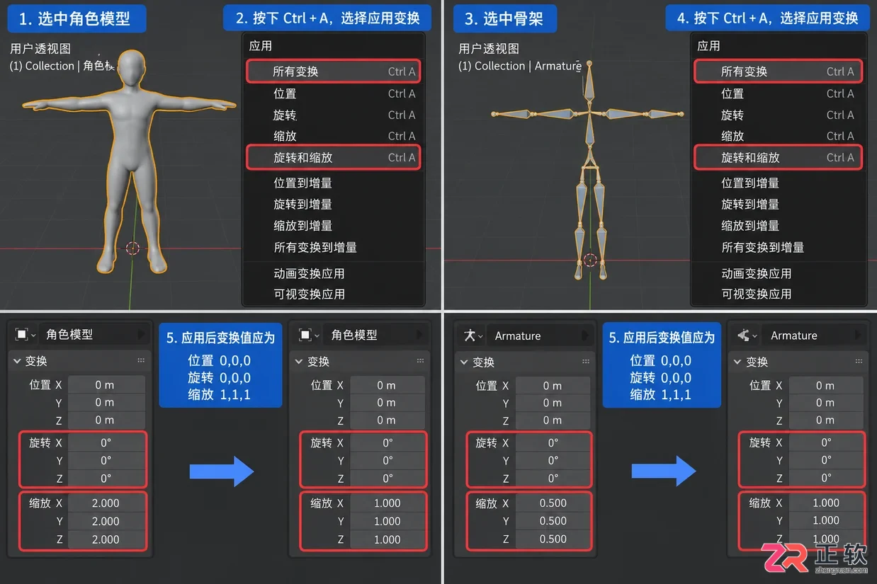 blender绑定骨骼教程详解自动绑定操作步骤与常见错误解决