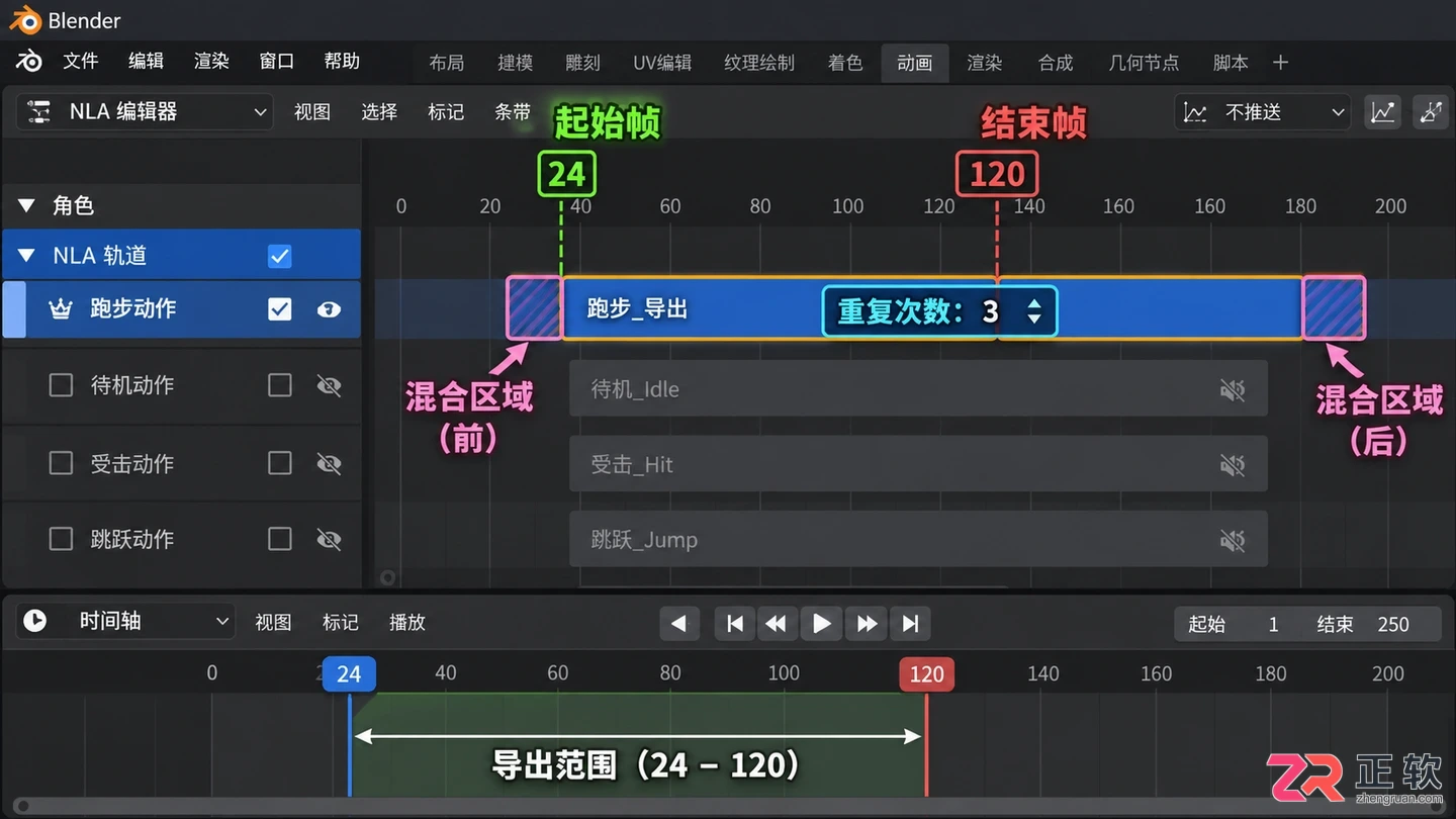 blender导出fbx动画是碎的原因及修复教程