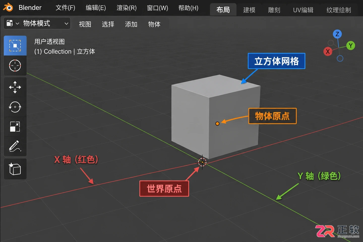 blender怎么让物体对齐原点的具体操作教程