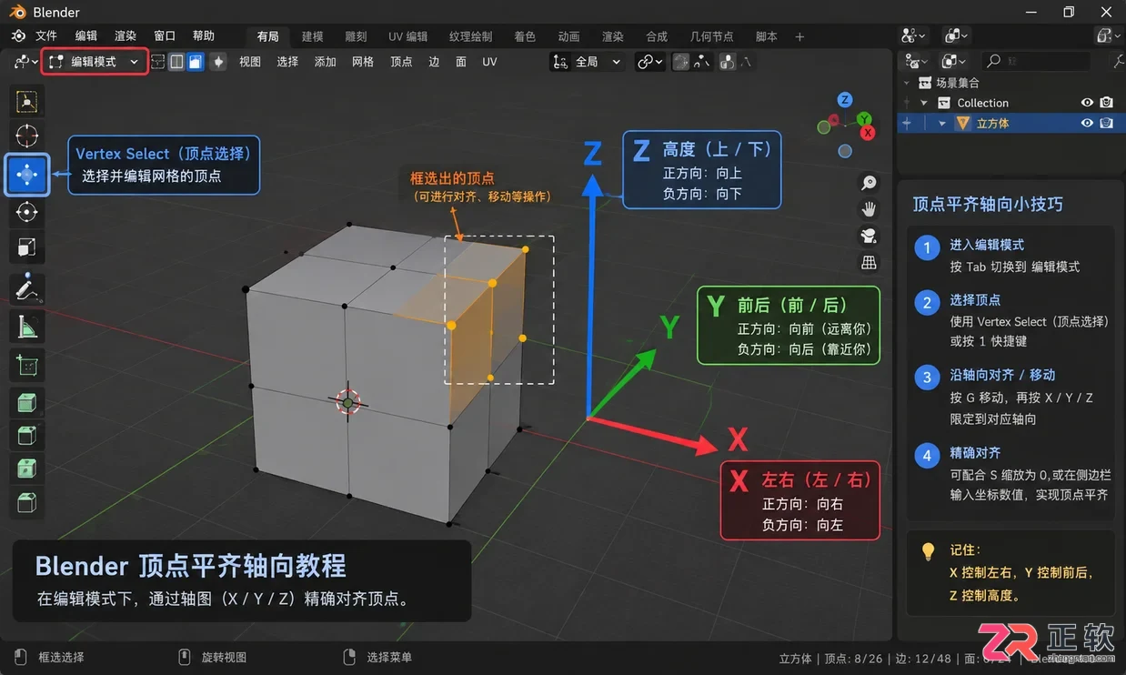 blender如何让点平齐快捷键操作教程