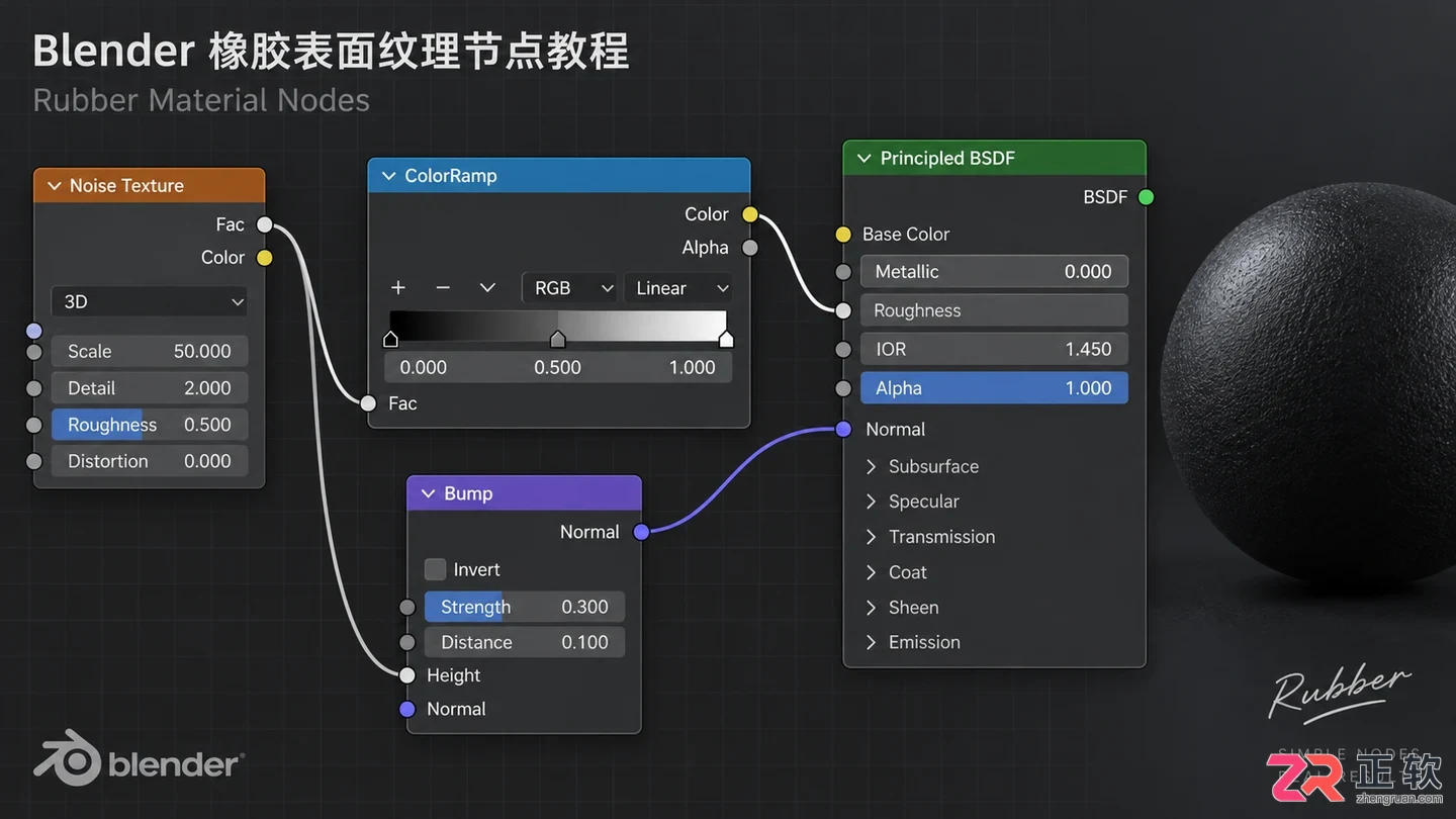 blender怎么做橡胶材质效果详细教程