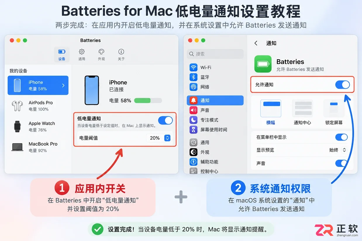 Batteries for Mac安装配置