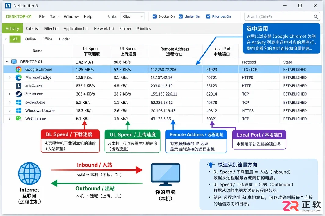 netlimiter怎么用教程详细设置方法与操作步骤