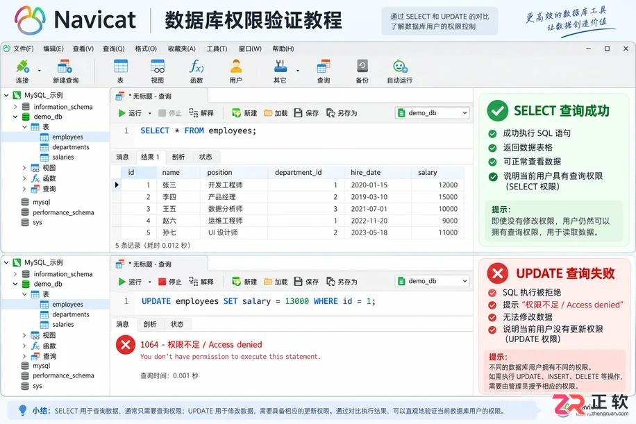 navicat使用教程-数据安全管理图文操作详解