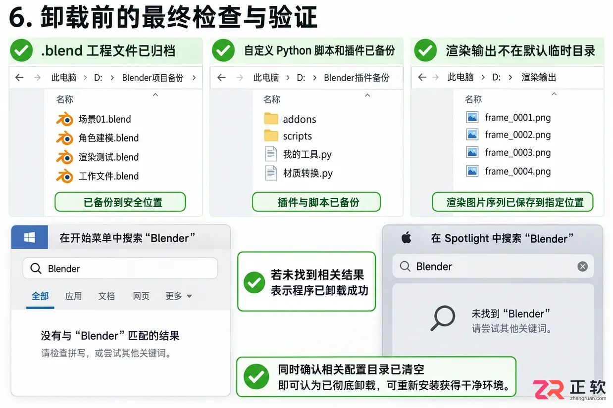 blender卸载程序在哪里找到并彻底卸载教程