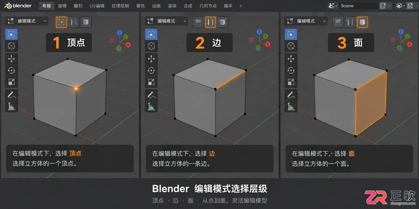 blender快捷键大全图片高清图表详解教程