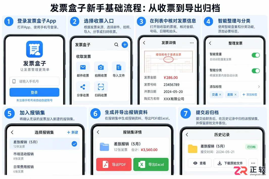 发票盒子使用方法图解及基础操作教程