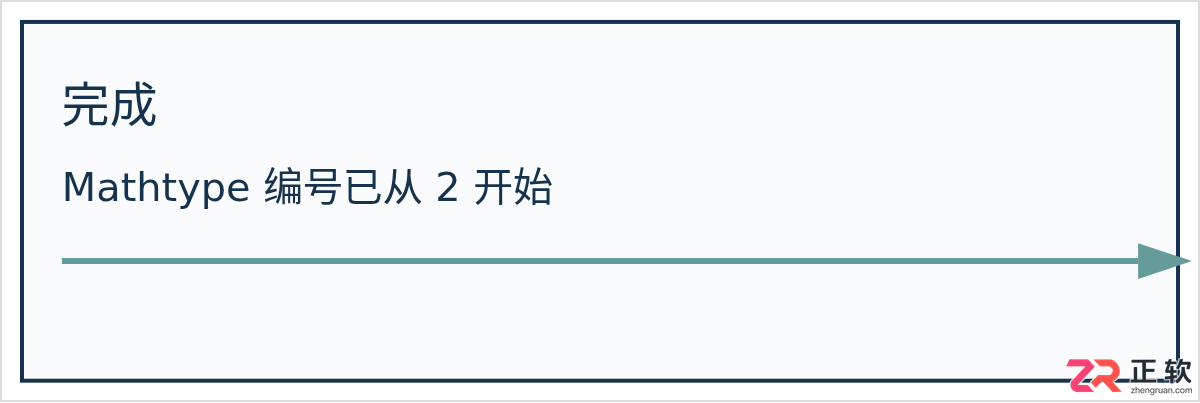 mathtype编号怎么修改章节号从2开始的方法