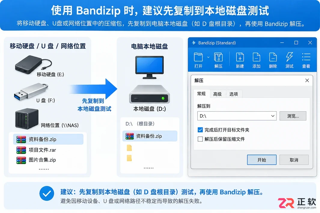 Bandizip解压太慢怎么办