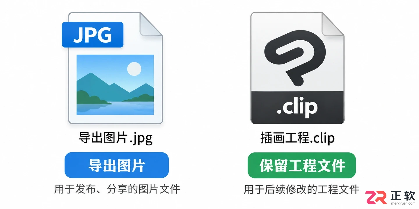 优动漫paint导出图片教程及格式设置方法