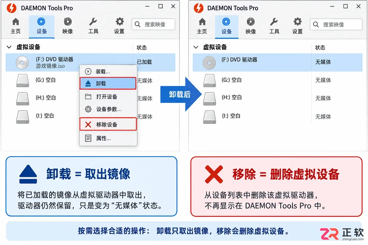 daemon tools pro怎么用虚拟光驱挂载镜像教程