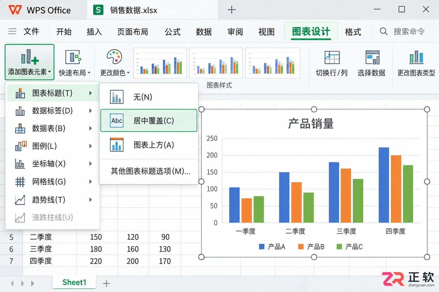 WPS 表格图表标题怎么修改