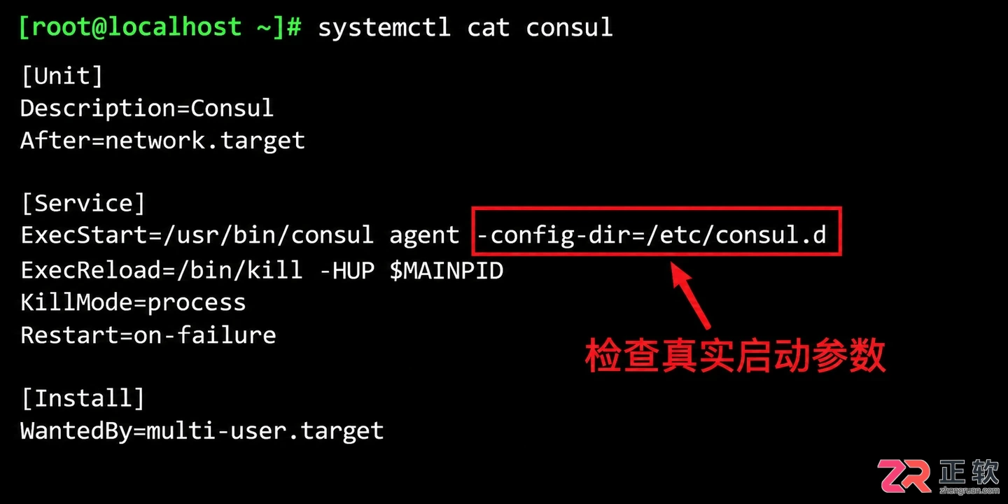 consul配置文件在哪及默认路径查找方法