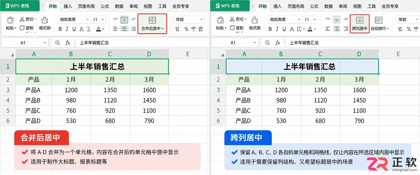 WPS 表格跨列居中怎么设置