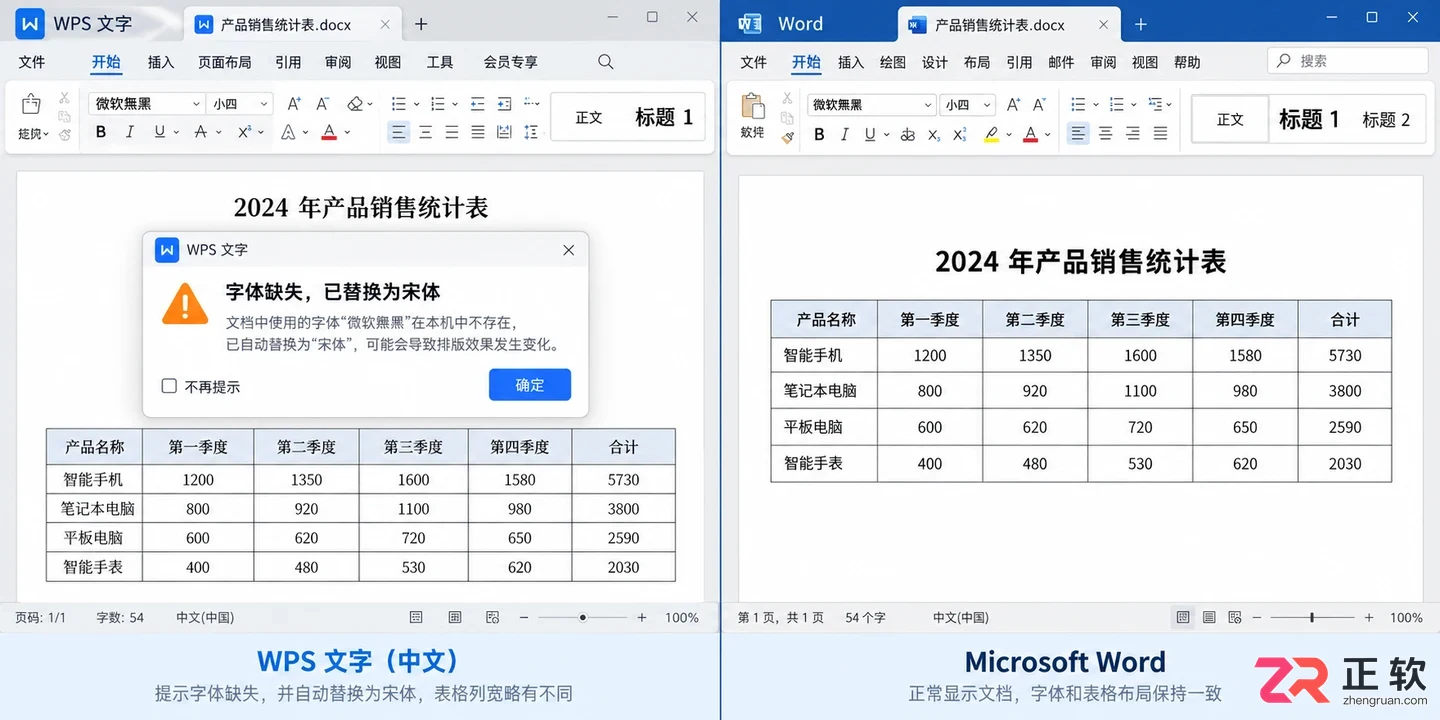 wps和office兼容性解决办法设置教程