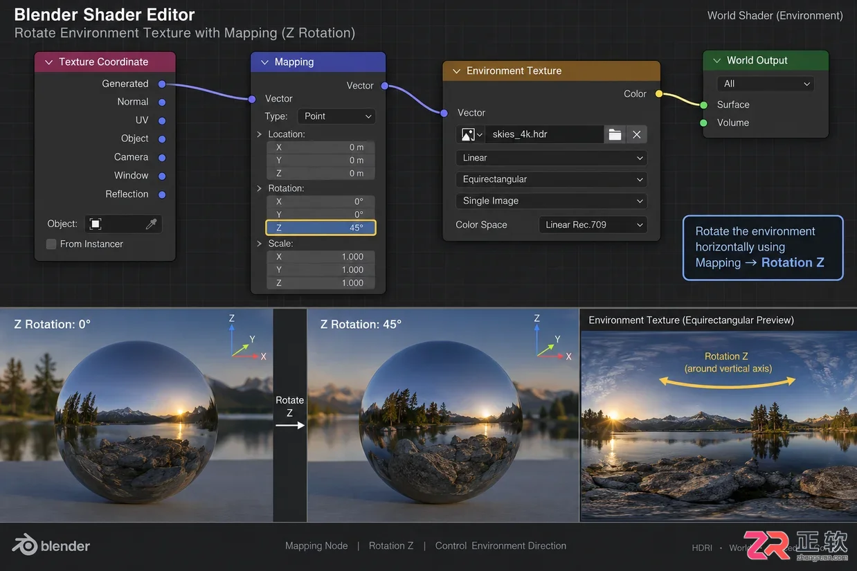 blender hdr渲染设置哔哩哔哩详细操作教程