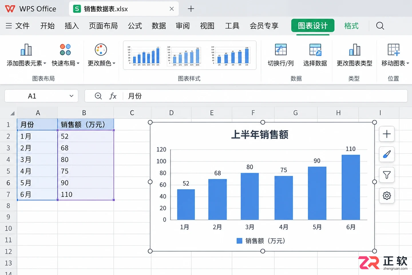 WPS 表格图表标题怎么修改