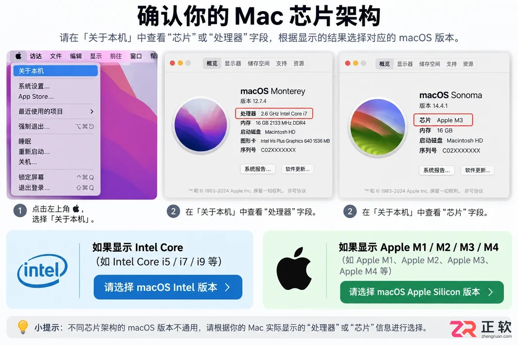 blender安装包mac下载与安装教程详解